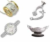 Jewelery Industry